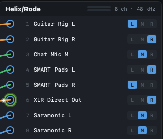 The virtual device panel with an L | M | R selector at the end of each channel row